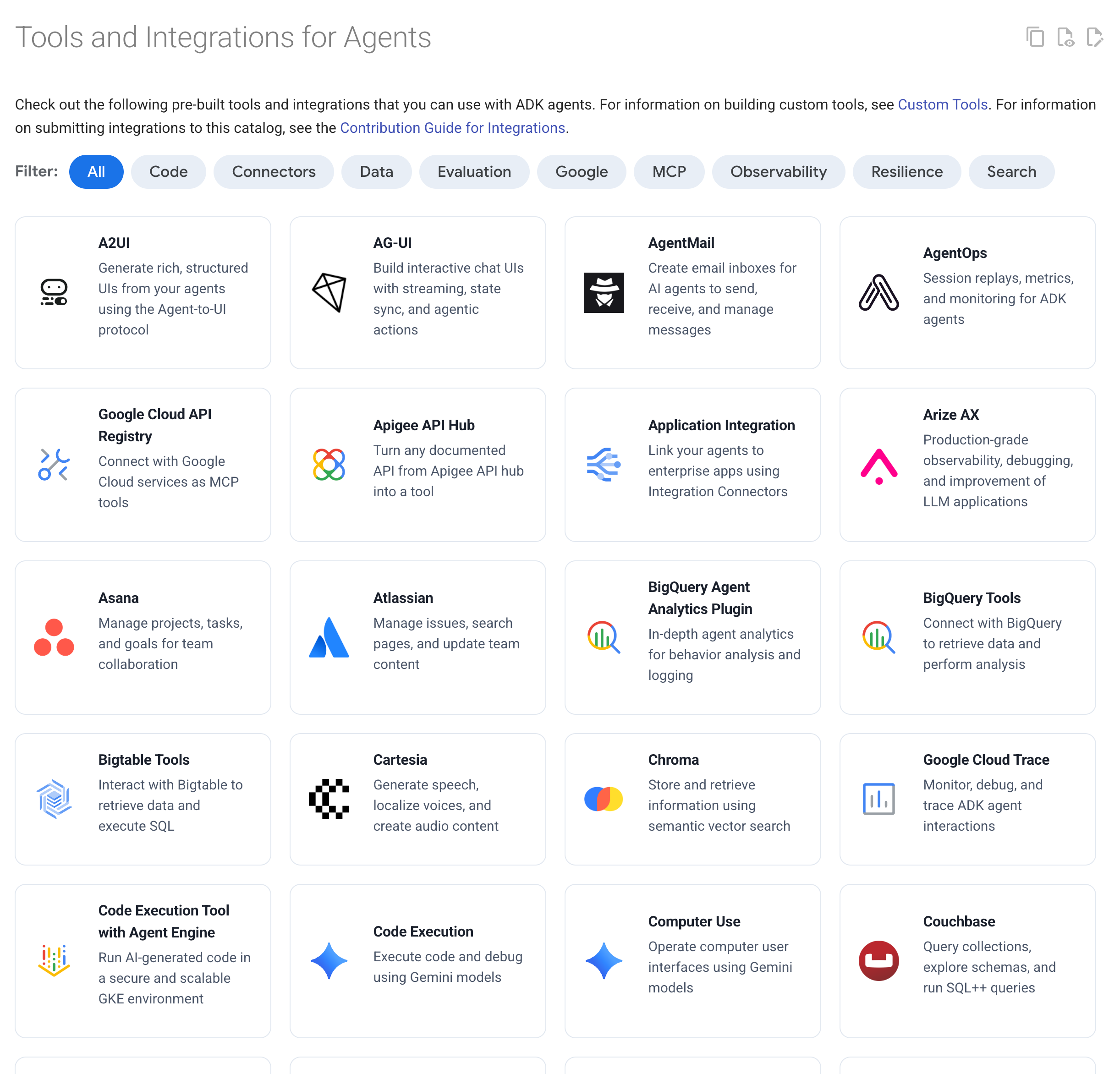 ADK Integrations List